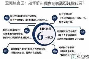 亚洲综合区：如何解决痛点，实现可持续发展？
