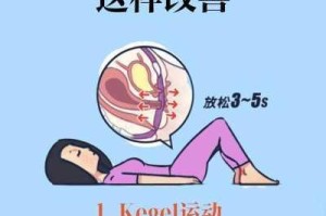 为什么有些美女会漏尿？如何预防和解决这个问题？