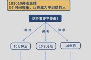 原神零命魈究竟是否值得抽取？零命魈伤害全面分析及解读