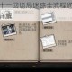 神都不良探第十一回诡局迷踪全流程通关攻略与关键线索收集技巧详解