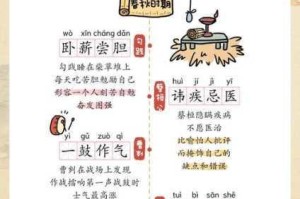 疯狂猜成语中两个管字下面都有箭头，其正确答案一览全解析