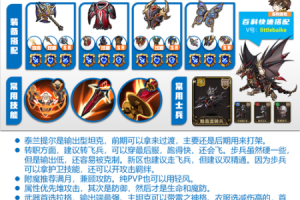 梦幻模拟战刷初始高效技巧 详细步骤解析与操作指南