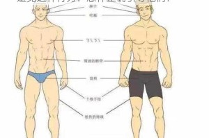 Chinese 男 Gay 为什么喜欢 FuCK？如何避免这种行为？怎样正确引导他们？
