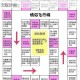 同城游飞行棋起飞规则全面解析及具体操作流程详解