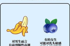 啊～嗯高潮视频免费有哪些获取方式？