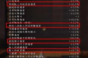 仁王2剃刀镰属性加点与技能搭配全攻略新手向详细指南分享
