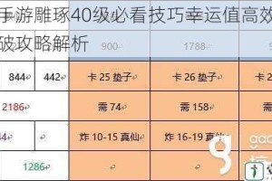 诛仙手游雕琢40级必看技巧幸运值高效运用与突破攻略解析