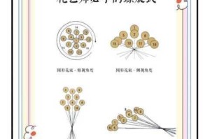 花店物语手游花束异常问题全面解析与高效修复技巧分享