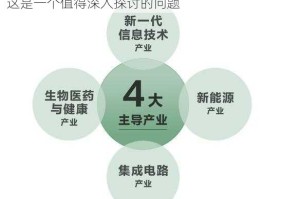 遇见龙克里弥斯究竟是否值得我们去进行培养呢？这是一个值得深入探讨的问题