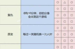 雨中冒险全神器获取方法：详细攻略及技巧分享
