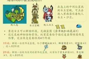饥荒合辑版值得入手吗深度解析特色玩法与生存挑战体验