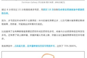 为什么大 BW 毛毛多巨大 Bw 大 Bw？如何解决这个痛点？
