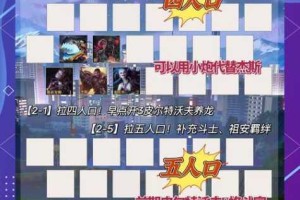 云顶之弈101版本最强阵容攻略玩法搭配与阵容组合推荐解析