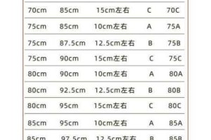 69HD 是什么？为什么大家都在围？如何才能加入围？