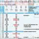 公主连结国服511分刀攻略矛依未核心技巧与实战阵容搭配详解