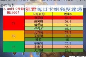 黑眼术卡组代码分享高胜率狂野模式上分攻略与实战心得解析