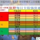 黑眼术卡组代码分享高胜率狂野模式上分攻略与实战心得解析