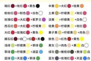一级调色造型为何如此受欢迎？免费高清一级调色造型使用方法大揭秘