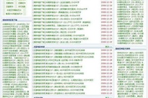 为什么-如何-怎样才能找到不卡顿的 a 黄片资源？