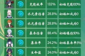 使命召唤手游中汽水机的具体作用究竟是什么呢？它在游戏中扮演着怎样的角色？