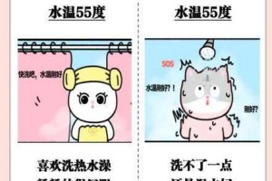 为什么交videos 老少配了？怎样识别和避免交videos 老少配？