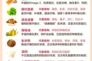 原神重要食物排名大全：稀有食物效果及获取方法全面汇总