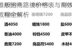 梦幻西游三维版跑商路线价格表与高效赚钱攻略 最新跑商技巧教程全解析