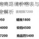 梦幻西游三维版跑商路线价格表与高效赚钱攻略 最新跑商技巧教程全解析