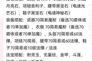 长安幻想六一童趣游园会奇幻探险指南 畅玩攻略与主题活动全解析
