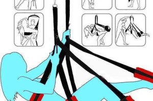 如何在 bdsm 刑房调教中避免伤害？