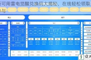 最新可用雷电觉醒兑换码大揭秘，在线轻松领取，快来参与