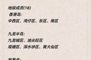 香港是什么？为何备受争议？如何正确看待？