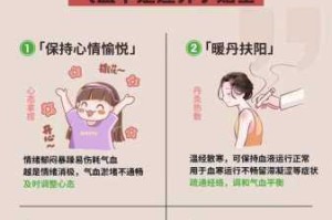 为什么国产妇女体内会有汇编？如何看待这一现象？有什么解决办法吗？