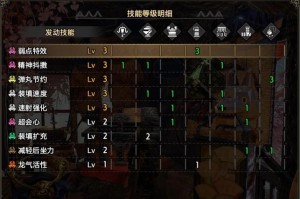 怪物猎人崛起轻弩毕业配装推荐看破7贯3高会心贯穿弹输出搭配指南