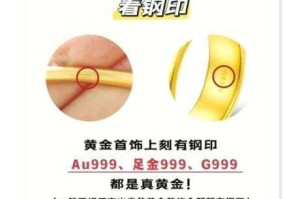 为什么-如何-怎样判断黄金成色 AU99.99？