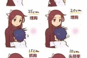 男生女生一起插插插，这样做好吗？