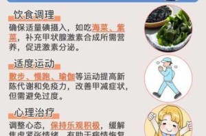 在体内进行免费的 ZOZ0ZZO 交，会对性健康产生怎样的影响？