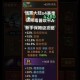 梦境彼岸鬼武者梦魇难度毒暴流攻略毒伤爆发配置与实战技巧