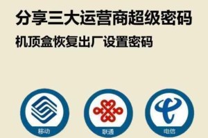 99 国产精品视频免费观看一公开，为什么还需要密码？