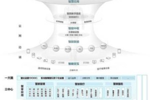 英雄系统多元发展路径探索与多维成长体系构建新视域
