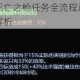 蝙蝠侠死亡之枪任务全流程通关技巧与难点解析