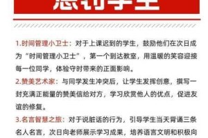 为什么要在调教室对调教师进行花式惩罚？