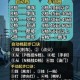 真人快打X手动党进阶攻略实战操作技巧与连招组合深度解析