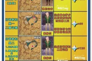 黑色沙漠等待是为了遇见任务全流程步骤详解与高效完成技巧