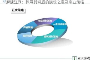 麻辣江湖：探寻其背后的赚钱之道及商业策略