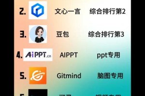 为什么国产 Chinese 软件不能像国外软件一样强大？
