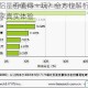 灵剑侠侣是否值得一玩？全方位解析游戏特色与玩家真实体验