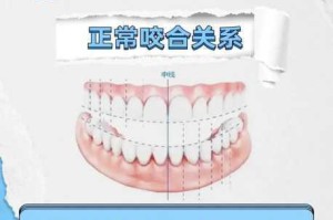 如何掌握 5 种口咬的正确方法？