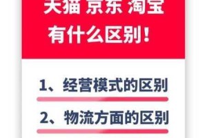 亚洲生产的产品，一二二三有何区别？为何会有这些区别？如何区分它们？