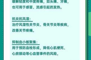 如何判断《教授不可以 by 阿司匹林》是否好看？